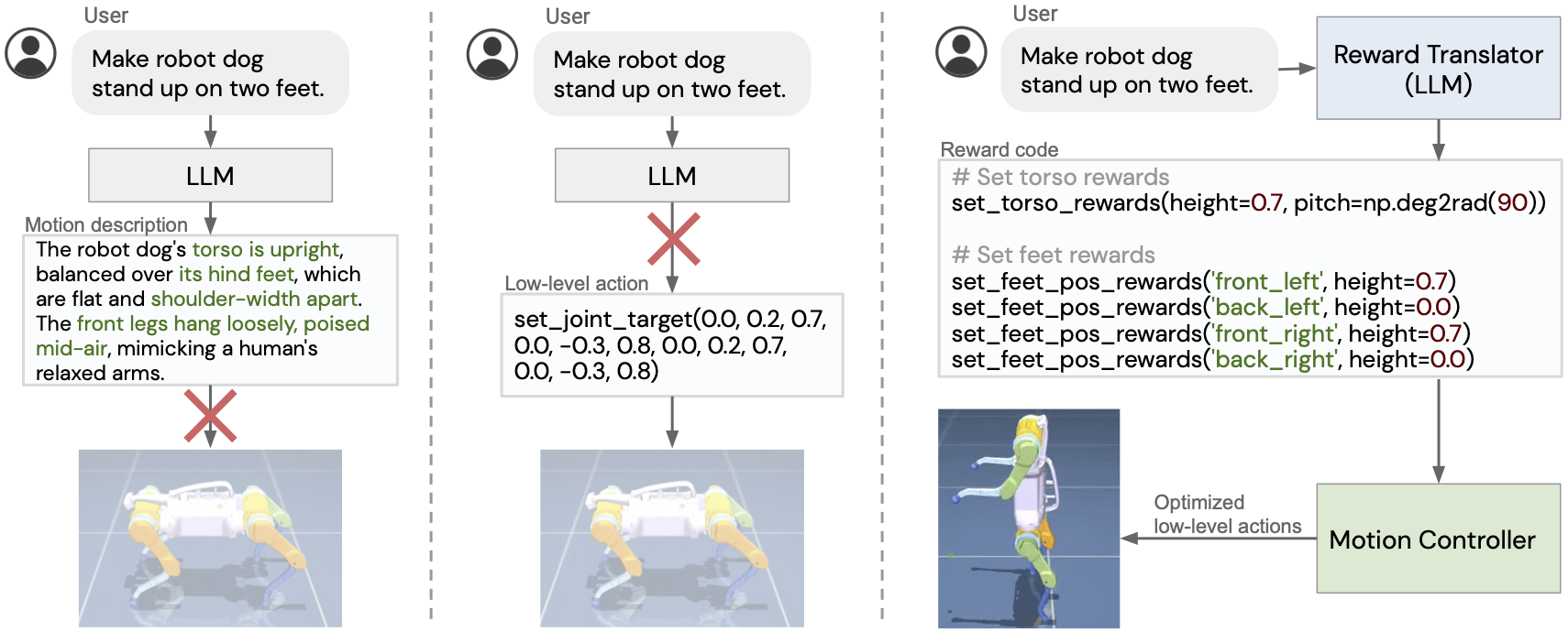 NEW CODES] NEW LEVELING METHOD FOR LOW LEVELS